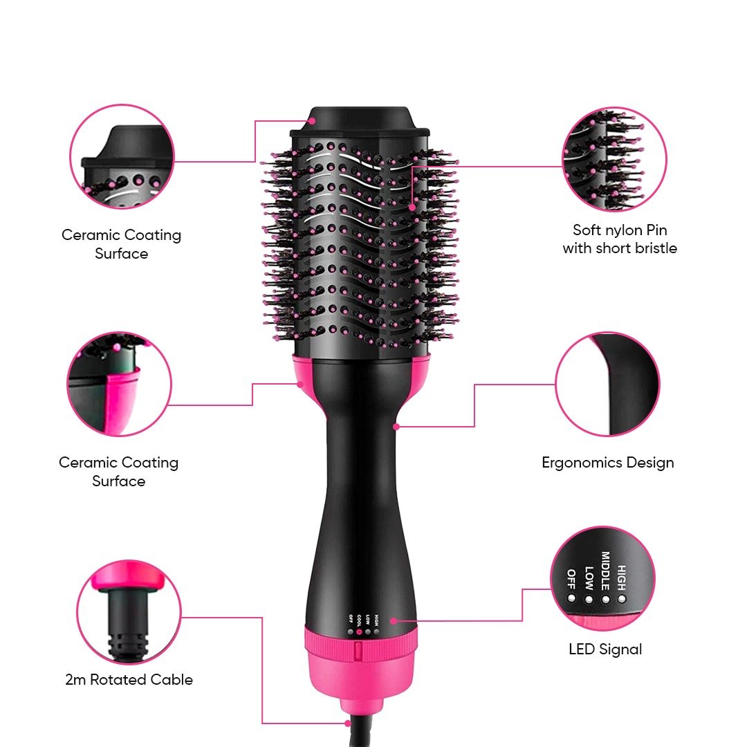 3 in 1 Hot Air Brush 3 in 1 Comparison
