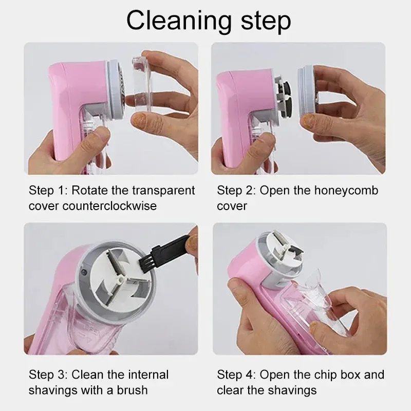 Electric-Lint-Remover - Image 2